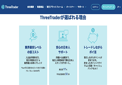 ThreeTrader公式サイト画像