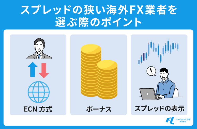 スプレッドの狭い海外FX業者を選ぶ際のポイント