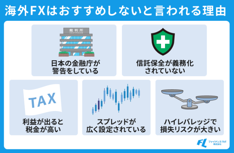 海外FXはおすすめしないと言われる理由