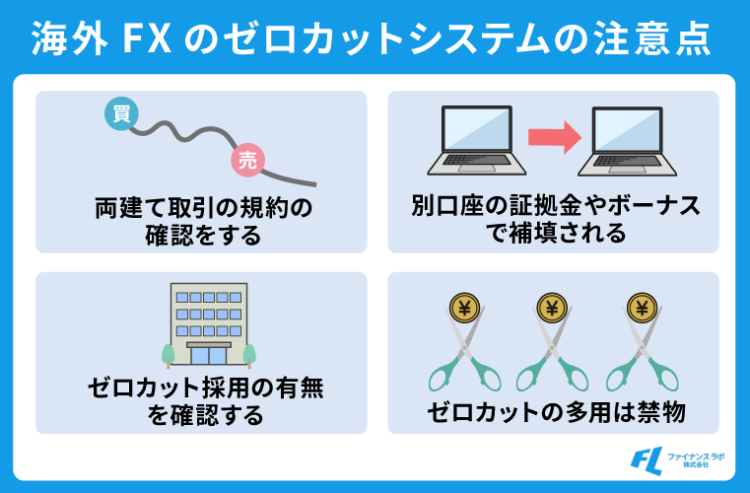 海外FXのゼロカットシステムの注意点