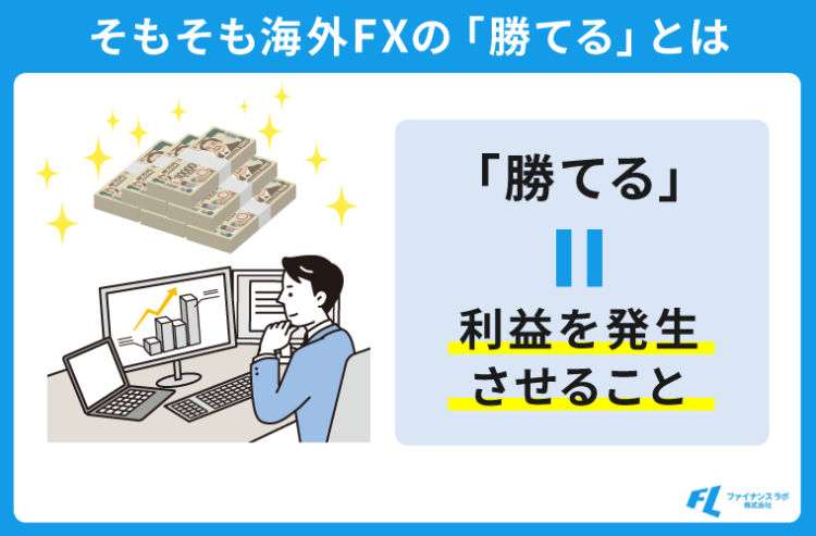 そもそも海外FXの「勝てる」とは