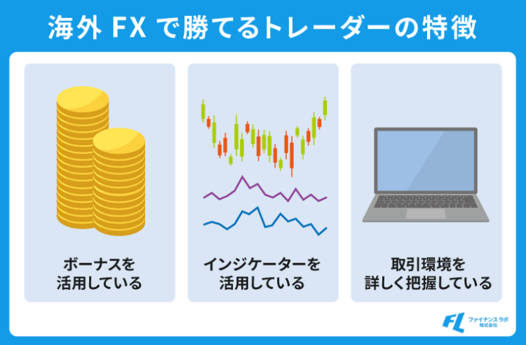 海外FXで勝てるトレーダーの特徴