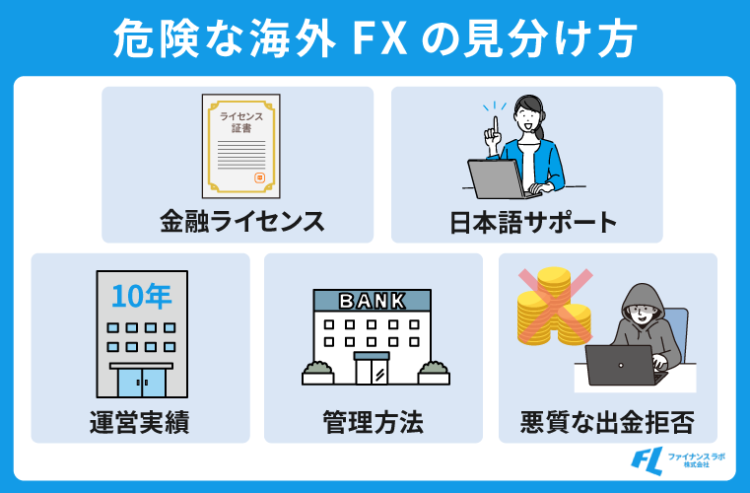 危険な海外FXの見分け方