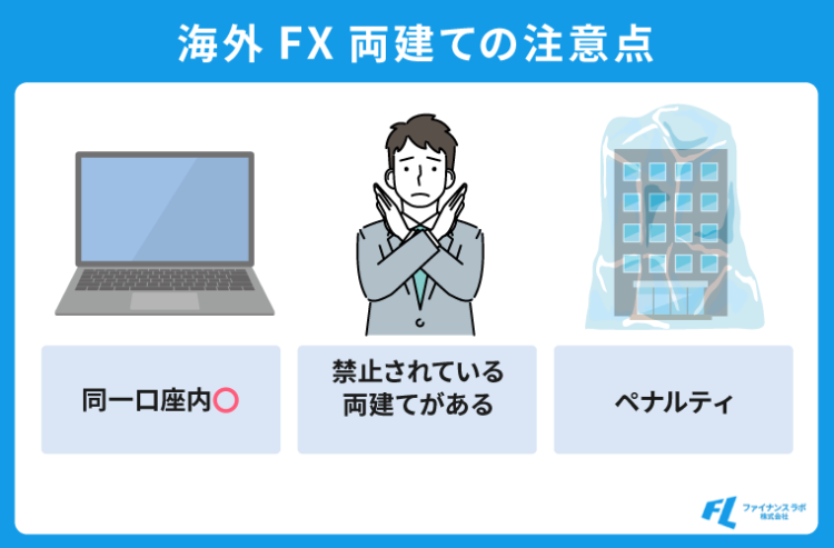 海外FXの両建ての注意点