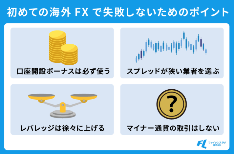 初心者が初めての海外FXで失敗しないためのポイント