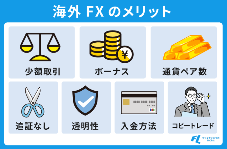 海外FXのメリット