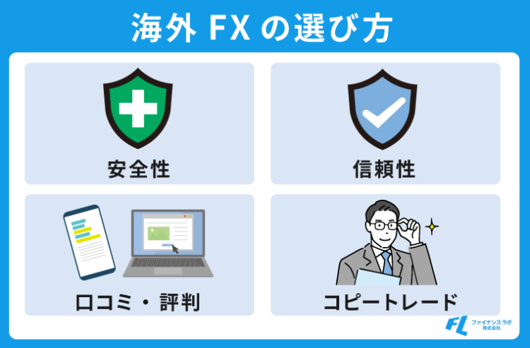 海外FXの選び方