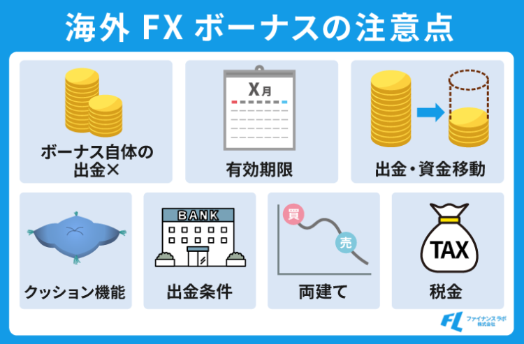 海外FXボーナスの注意点