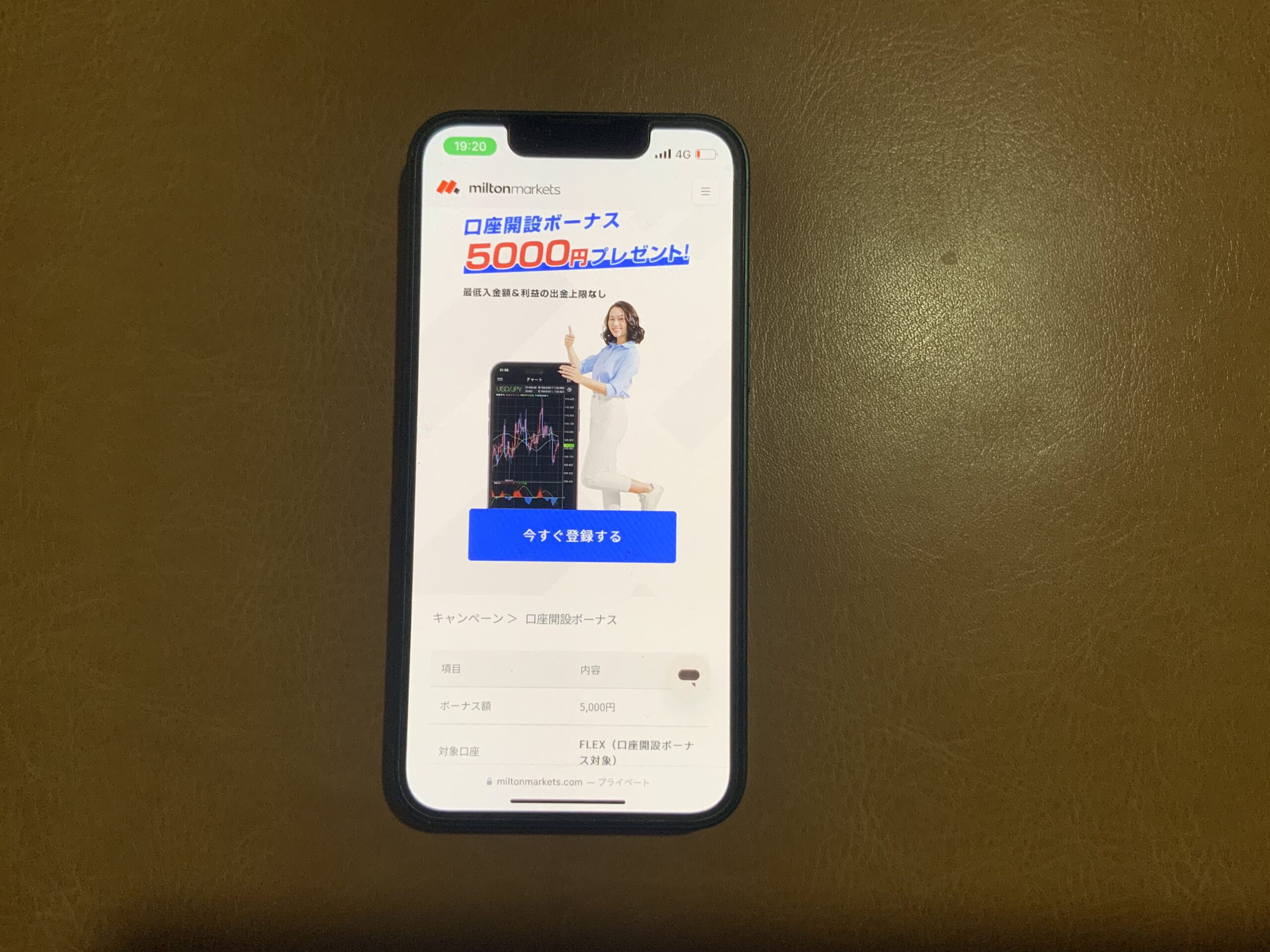 MiltonMarketsの口座開設ボーナス